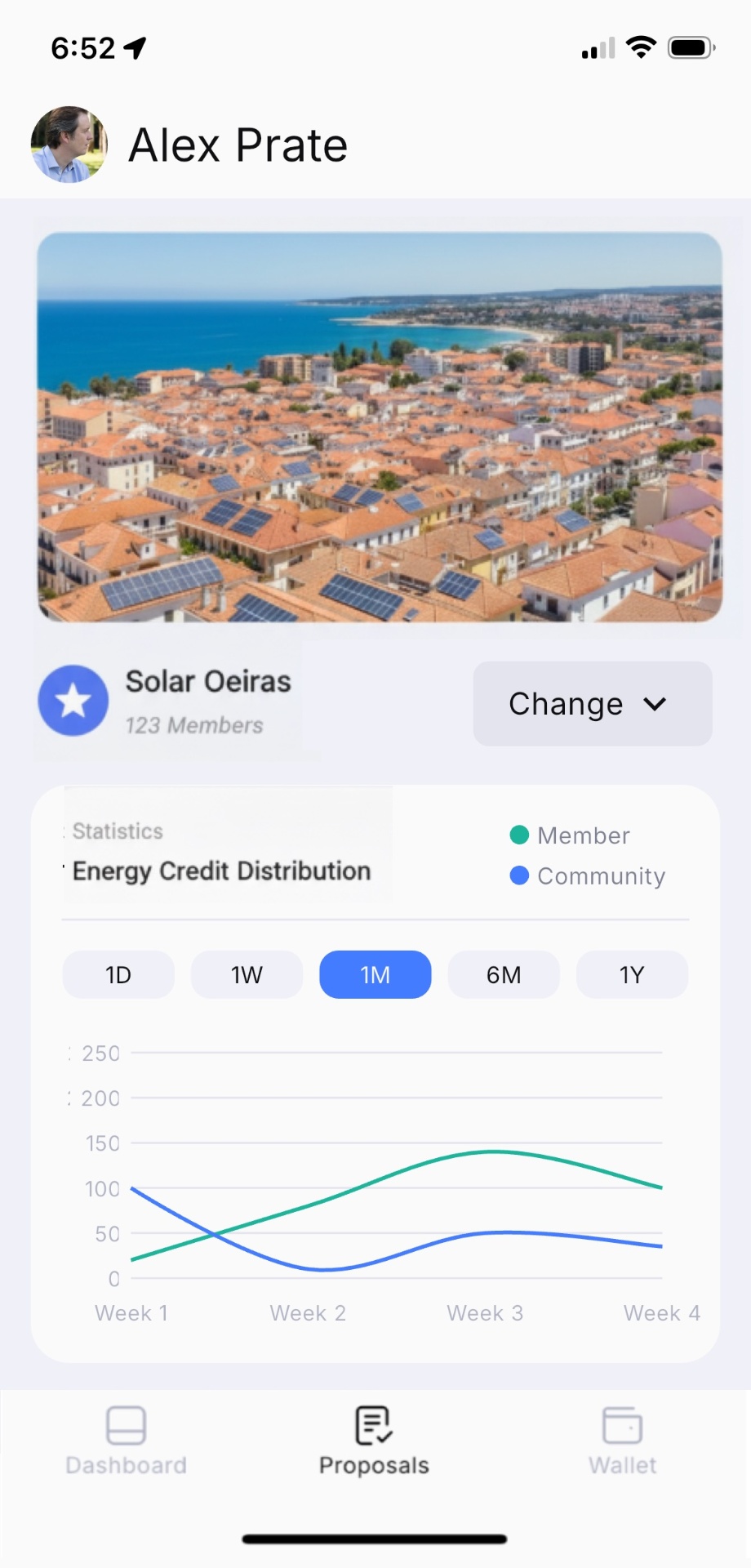 Hypha app dashboard